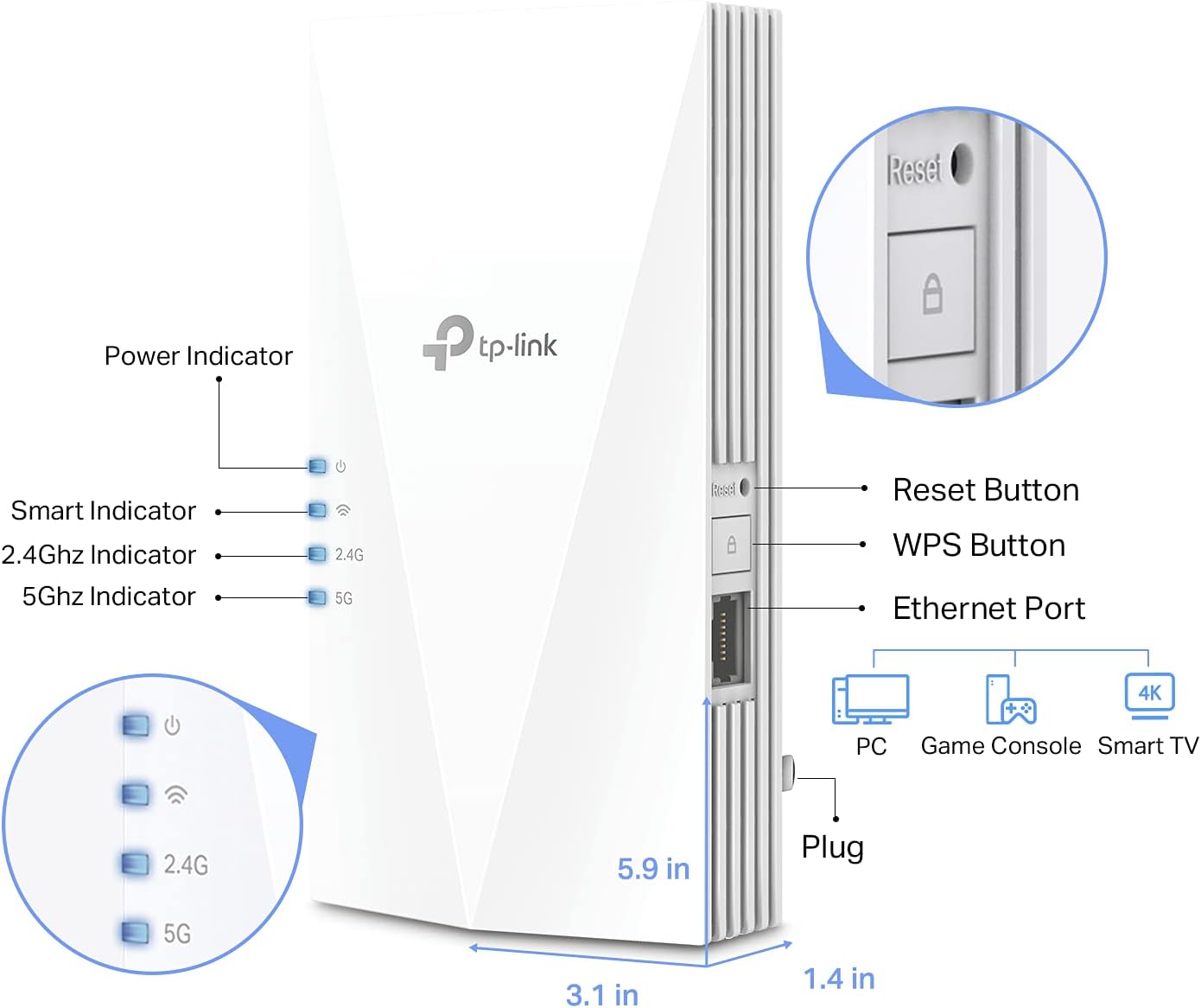 TP-Link AX1500 Wi-Fi 6 Range Extender - TL-RE505X - Image 4