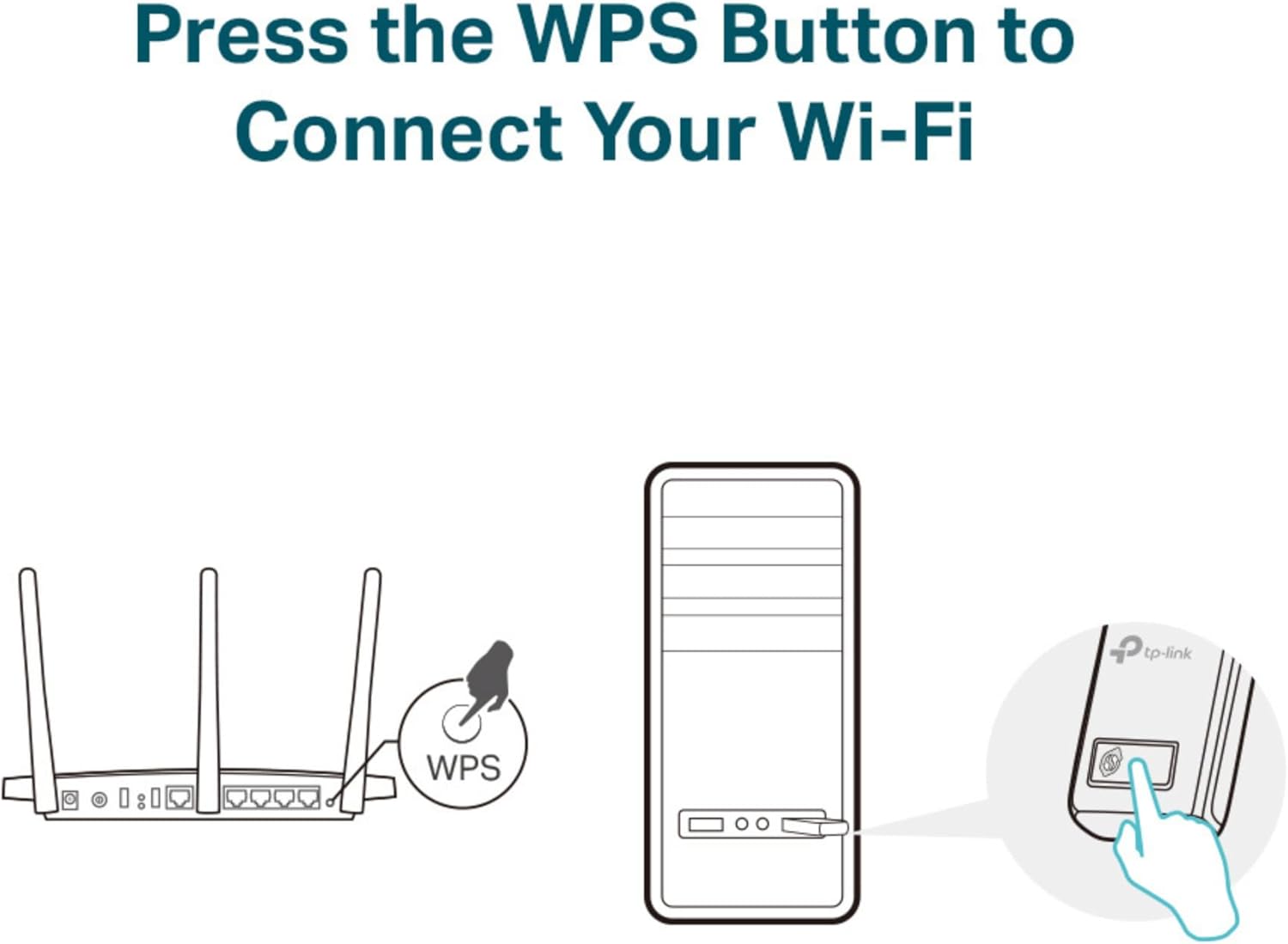 TP-Link 300Mbps Wireless N Mini USB Adapter - TL-WN823N - Image 2
