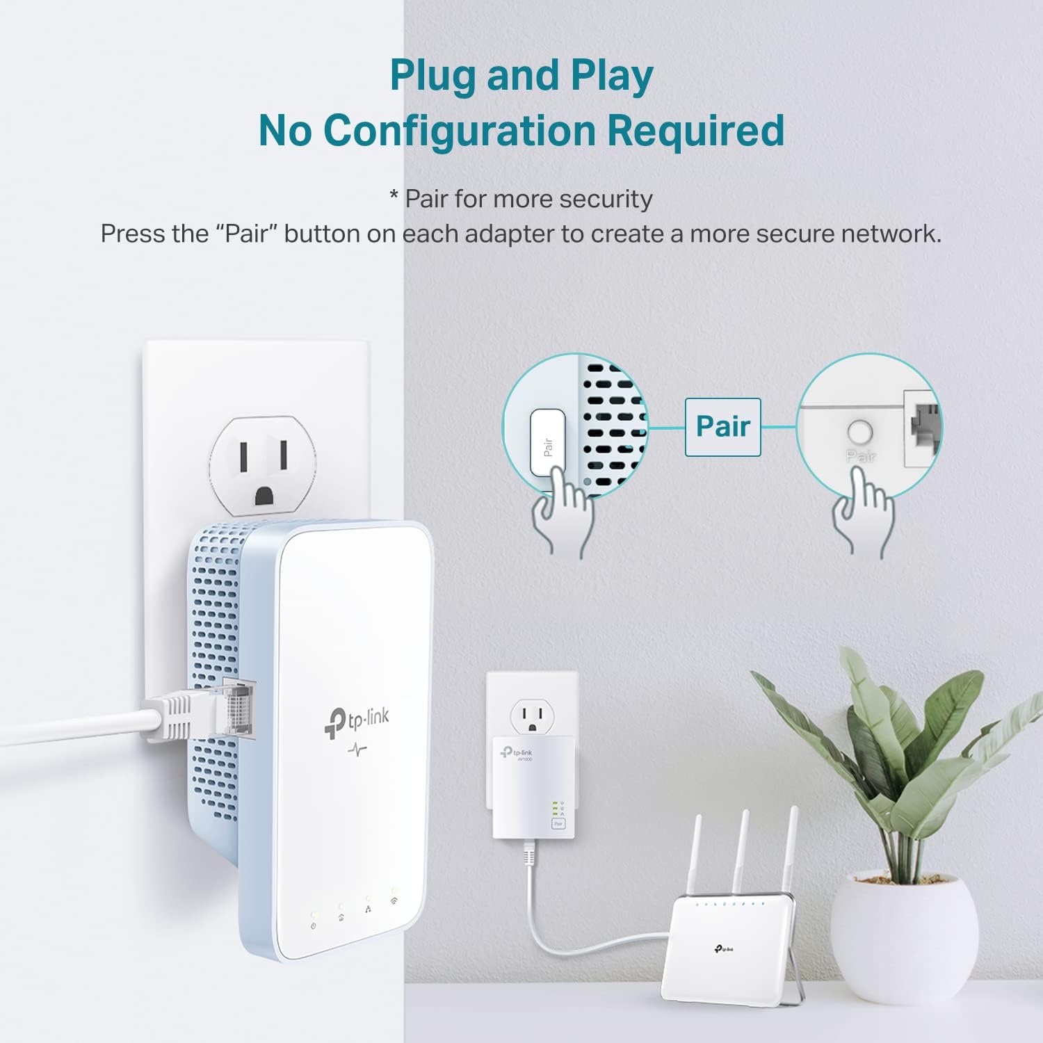 TP-Link AV1000+AC1200 Gigabit Powerline ac Wi-Fi Kit - TL-WPA7517 KIT - Image 2