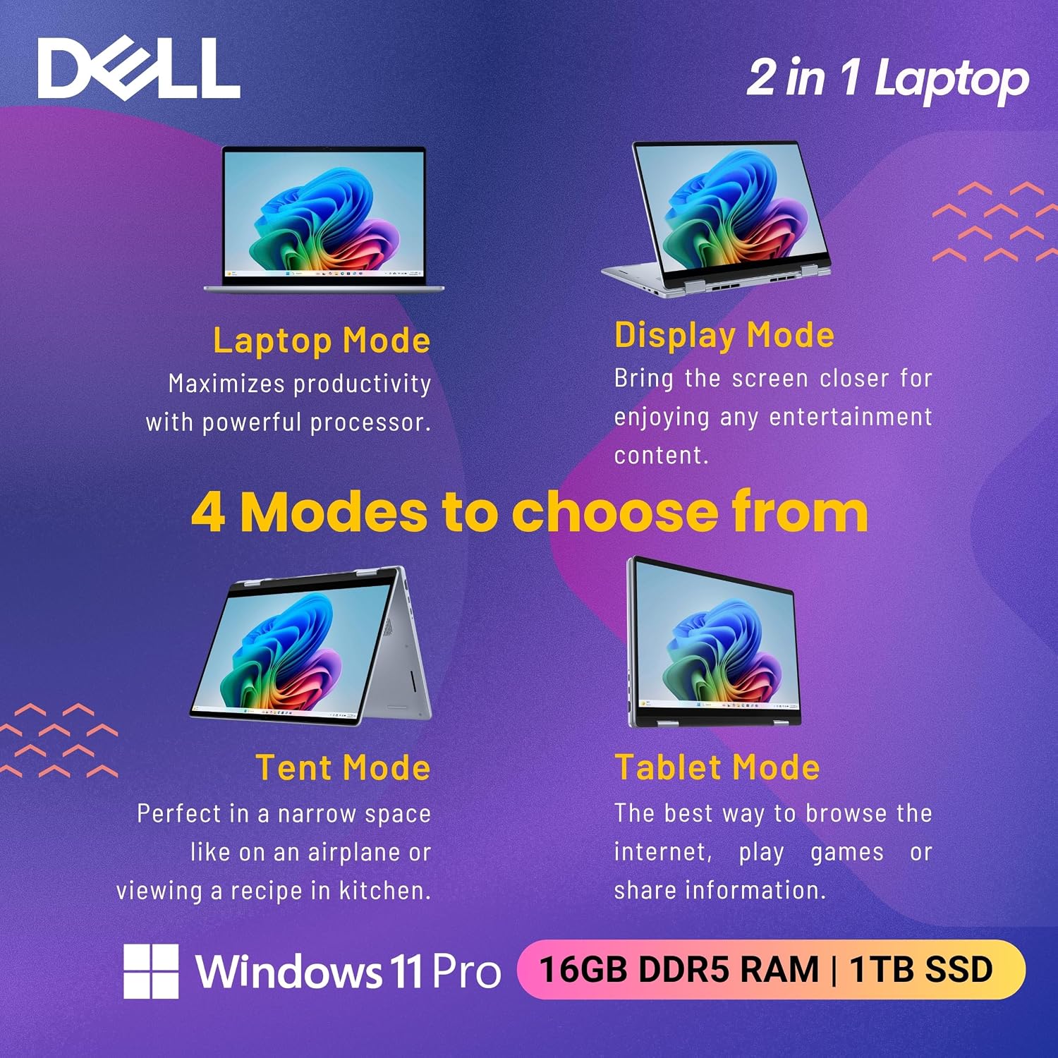 Dell 14 Plus 2-in-1 DB04250 X360  - Ultra 7 256V, 16GB RAM LPDDR5x 8533Mhz (Onboard), 1TB SSD, 14" FHD +, Touchscreen, Windows 11 home, Grey, Fingerprint reader, 1 year warranty